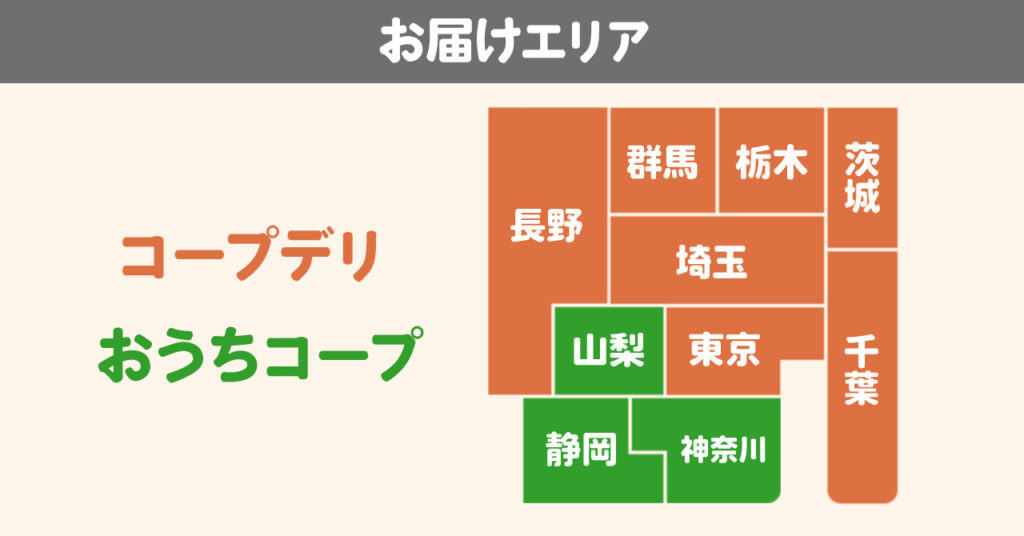 おうちコープとコープデリの違い：お届けエリア