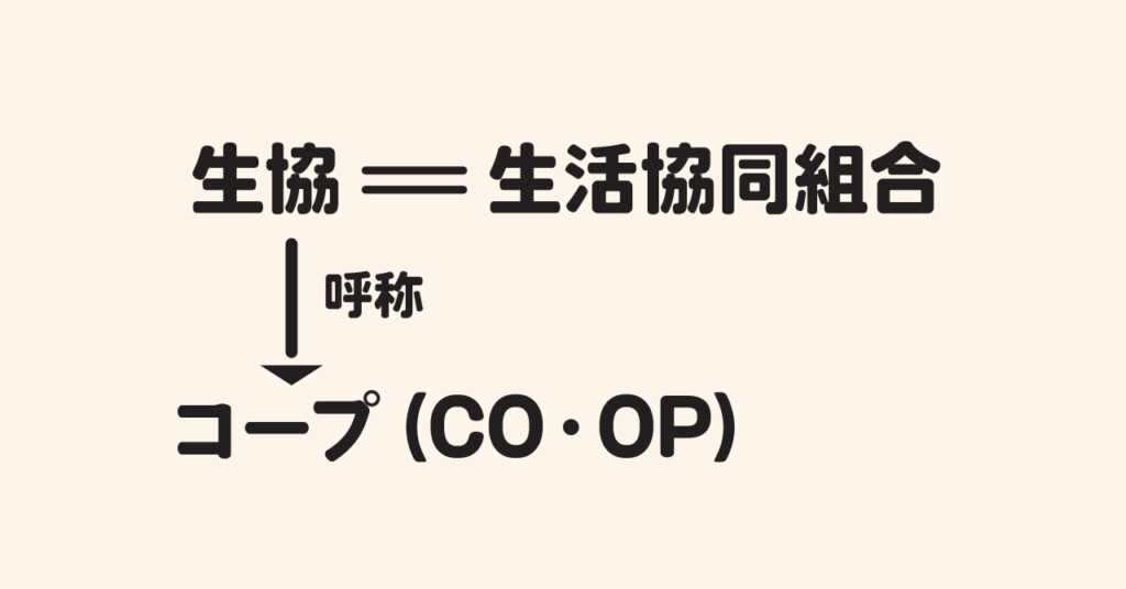 「生協」と「コープ」の違いとは？
